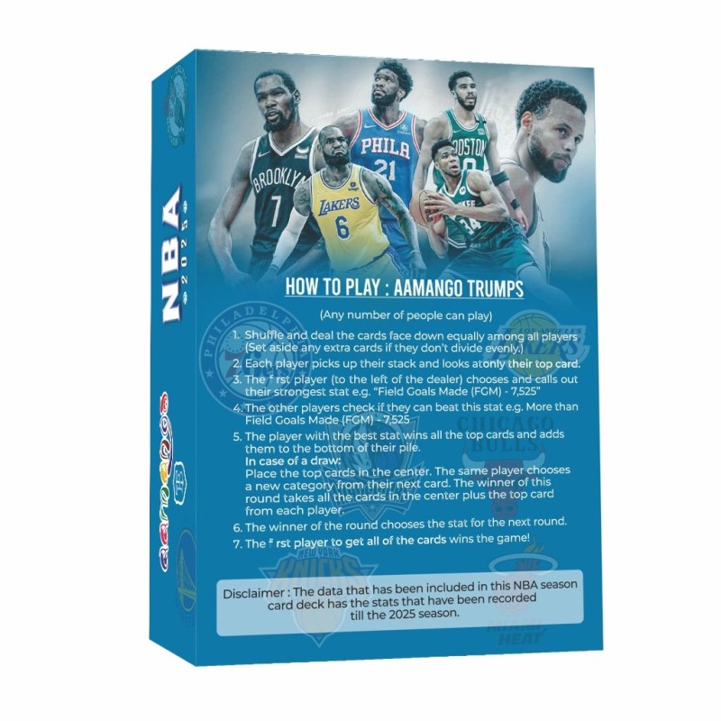 🏀 Aamango NBA Trump Cards – NBA Stars (2025 Edition)